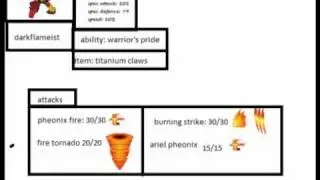 self sprite spread sheet