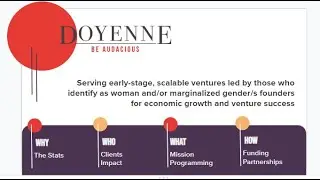 Doyenne Information Session 2023