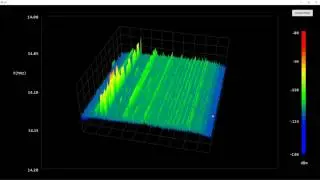 3D Spectrogram for Win4K3Suite