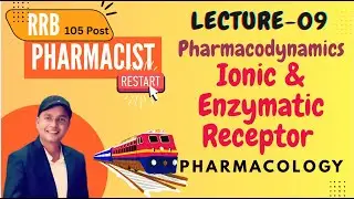 L-9 Ligand Gated Ionic & Enzymatic Receptor - Pharmacodynamics-Pharmacology - RRB Pharmacist 105