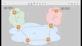 NOKIA SR Router(7750)  SROS (TIMOS) -- LDP (Label Distribution Protocol) Configuration.