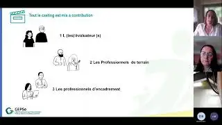 [WEBINAIRE] 4. méthode du traceur ciblé