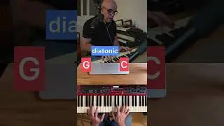 Reharmonization tip #1 which one&rsquo;s your favorite?   #jazzpiano #reharmonization #pianotutorial