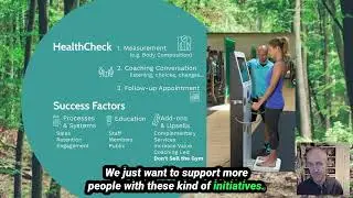 Revolutionizing Gym Marketing with HealthSeekers: No Membership Required