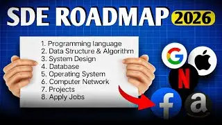 SDE Roadmap: Software Developer Roadmap for 2026 | Learn Coding