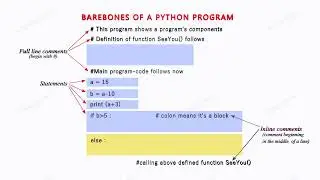 Python Program Barebones