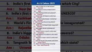 Art & Culture Current Affairs 2025 | Art & Culture 2025 | Important Art and Culture 2025 |