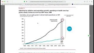 Growth in healthcare spending outpaces growth in GDP