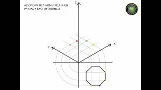 ASSONOMETRIA  ISOMETRICA DI UN PRISMA BASE OTTAGONALE