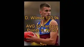Top Rookies for AFL SC &lsquo;23