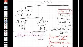 ملخص درس الخلايا المفرزة للهرمونات البنكرياسية الثانية ثانوي ع ت