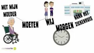 Les 10: restdelen in de hoofdzin
