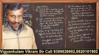 PHYSICS CLASA 12 | ATOM | CLASSICAL THEORY AND BOHR' MODEL | JEE NEET NCERT | LEC [ PHY1211022026 ]
