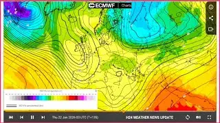 Europe & Russia & Caucasus region weather report warning 17-26 January 2026