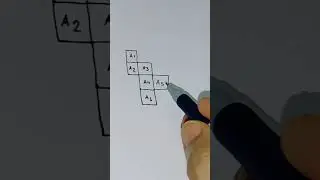 open dice reasoning | reasoning trick | #ssccgl  #reasoning #banking