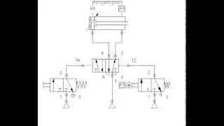 Pneumatica didattica: Ciclo semiautomatico - cilindro DE
