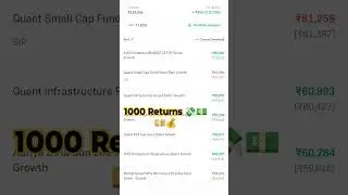One Day Profile Good Investment