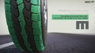 Anvelope vara TRIANGLE AGILEX A/T TR292 - AnveloSHOP.ro