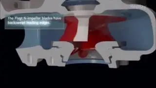 Bomba Serie-N para Aguas Residuales - Flygt
