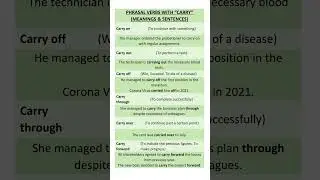 Phrasal Verbs with 