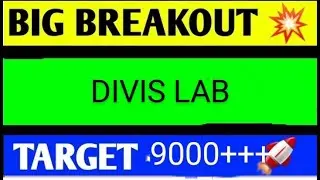 divis lab share latest news, divis lab share latest news today, divis lab share analysis