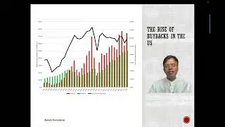 Глава/Сессия 8: Денежный доход (дивиденды) на протяжении жизненного цикла