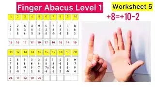 Boost Mental Math Skills with Finger Abacus &mdash; Step-by-Step Tutorial + Worksheets