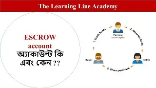 What and Why is Escrow account??