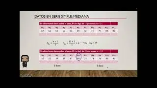 Matem&aacute;ticas IB An&aacute;lisis y Enfoques. Estadistica para datos en serie simple y calculadora TI Nspire.