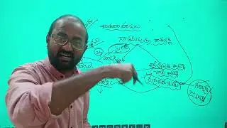 Sathavahanulu (A.P.History)