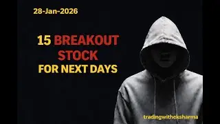 15 Breakout Stocks Trading Near Breakout Levels||Stocks To Watch This Week!