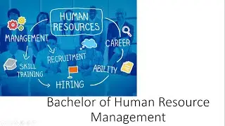 Bachelor Of HRM  - Public Speaking And Oral Reporting 25.03.02