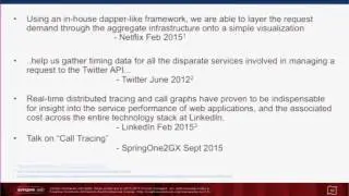Introducing CallTracing(tm), based on RabbitMQ, Spring and Zipkin