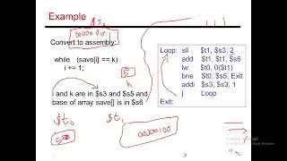 Lecture 11: MIPS Instruction Formats