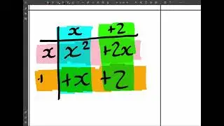 Lesson 4   Factoring by Inspection