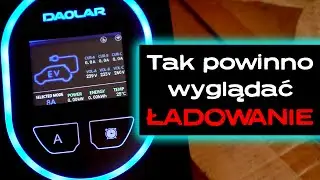 Ciekawe podejście do ładowania pojazdu...  #DAOLAR