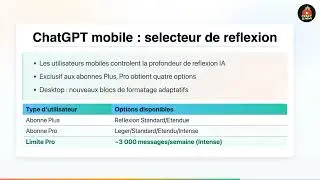 Actu IA 30 Dec: Meta Rachete Manus 2Mds$ | Alibaba MAI-UI Open Source | ChatGPT Reflexion