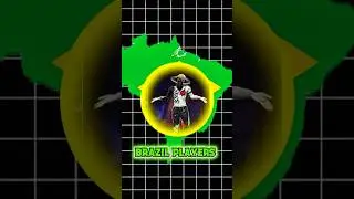 🔥 Top 5 Brazil Dress Combos in Free Fire 🇧🇷 | Style Like a Pro! 🎮#shorts #freefire #freestyle