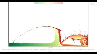 The 2D dam-break benchmark dataset &bull; mixing &bull; 1M particles