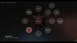 The 3D Classroom by Sensavis - mathematics module overview