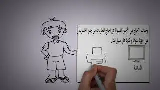 مكونات الحاسوب الماديةcomputer basicscomputer basics tutorialcomputer fundamentals