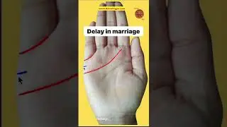 Delay in marriage #astrology #marriage #shorts