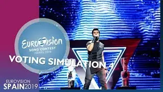 EUROVISION 2019 | VOTING SIMULATION (TELEVOTING) 4/4