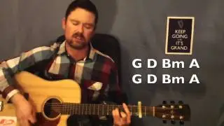 Raglan Road Guitar Lesson