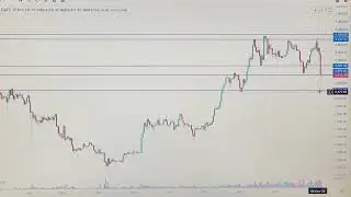 КРИПТОВАЛЮТА ETH ПРОГНОЗ НА СЕГОДНЯ 11.10.2025. Теханализ графика ETH USDT 