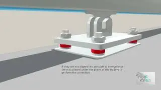 Full Cantilever Automatic Gate Operator sliding gate system Installation