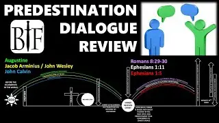 Predestination Dialogue Review