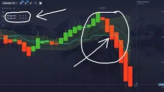Bollinger Bands + Donchian Channel indicators on Pocket Option