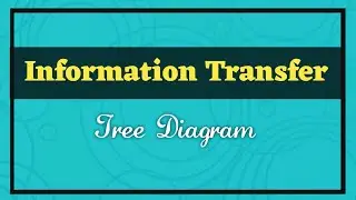 Information Transfer | Tree Diagram | Verbal to Non-Verbal #learnwithsunil