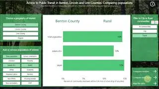 Access to Public Transit - Orientation Video